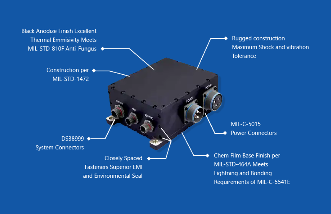 Industrial Grade Ruggedization